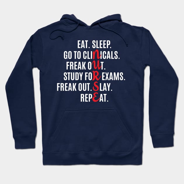 Funny Nurse Eat Sleep Go To Clinicals Freak Out  Study For Exams Freak Out Slay Repeat Hoodie by klimentina